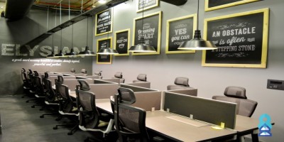 How Does Marketing for Coworking Spaces Help