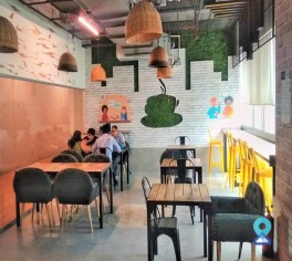 Coworking Space in Sector 63,Noida