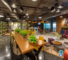 Coworking Space in Anna Salai,Chennai