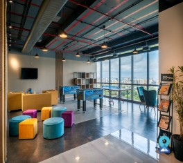 coworking space in sector 62, Noida